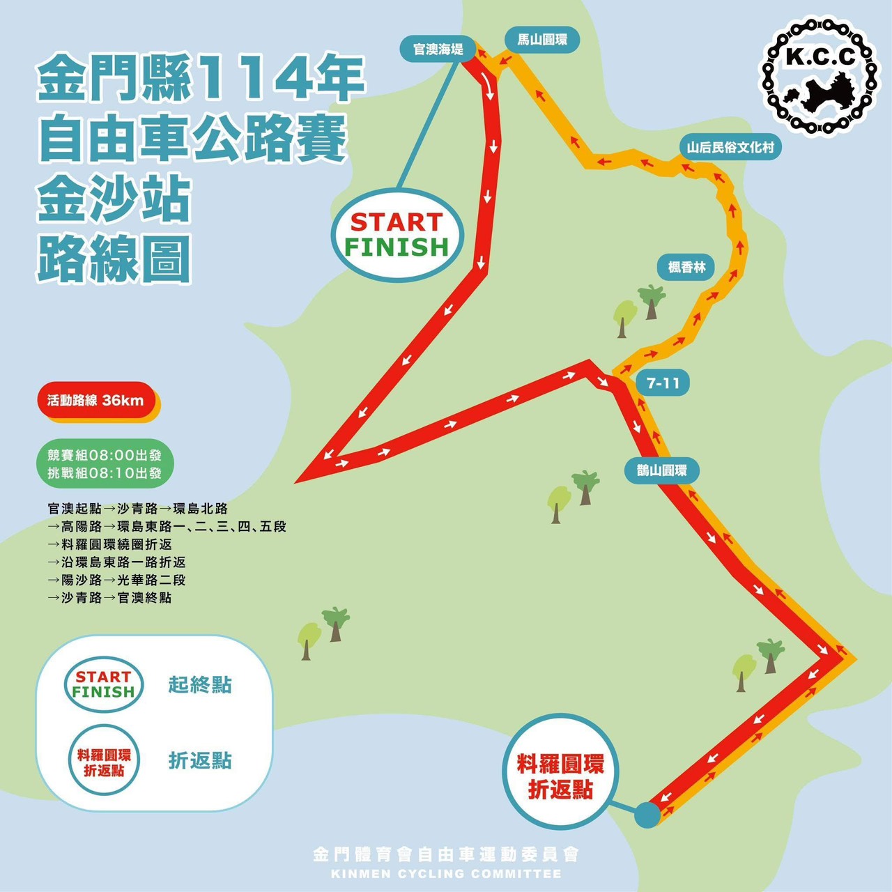 金沙站自由車公路賽路線圖 36公里
